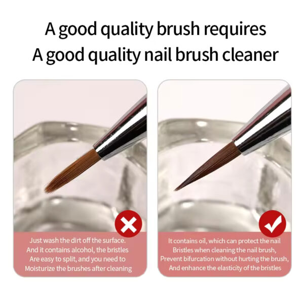 60ml Water nail brushes cleanser - Image 2